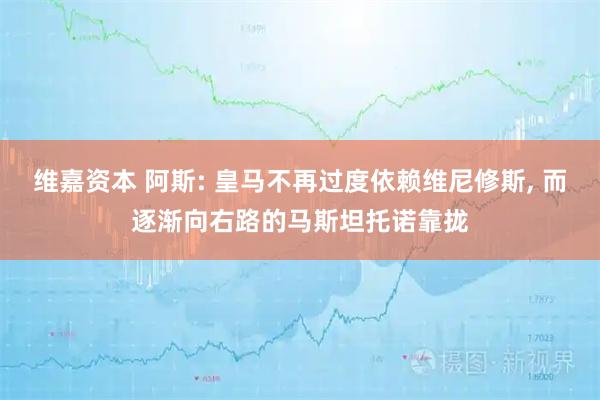 维嘉资本 阿斯: 皇马不再过度依赖维尼修斯, 而逐渐向右路的马斯坦托诺靠拢