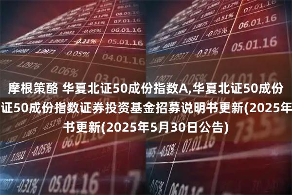 摩根策酪 华夏北证50成份指数A,华夏北证50成份指数C: 华夏北证50成份指数证券投资基金招募说明书更新(2025年5月30日公告)