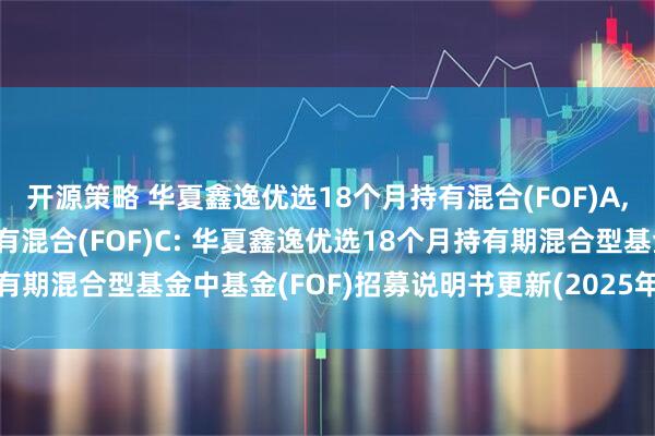 开源策略 华夏鑫逸优选18个月持有混合(FOF)A,华夏鑫逸优选18个月持有混合(FOF)C: 华夏鑫逸优选18个月持有期混合型基金中基金(FOF)招募说明书更新(2025年5月30日公告)